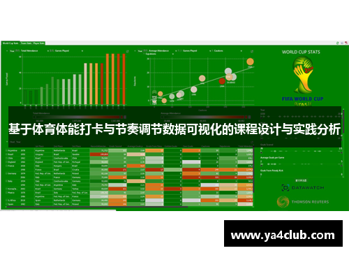 基于体育体能打卡与节奏调节数据可视化的课程设计与实践分析