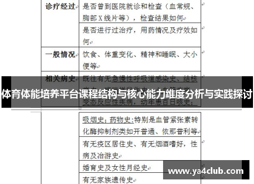 体育体能培养平台课程结构与核心能力维度分析与实践探讨